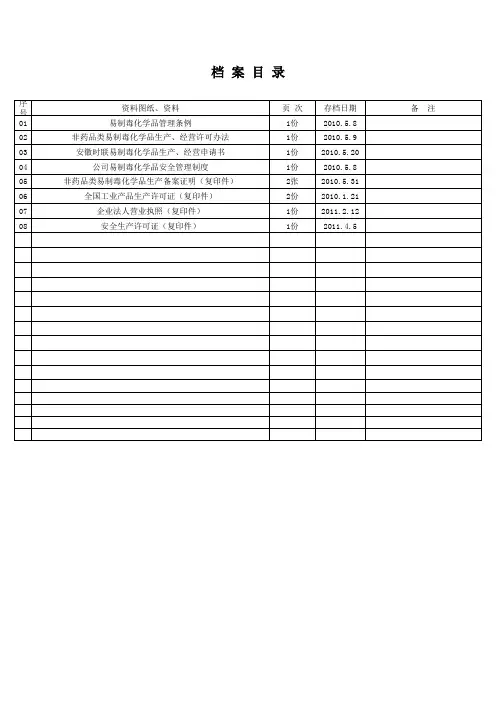 档案目录表格模板