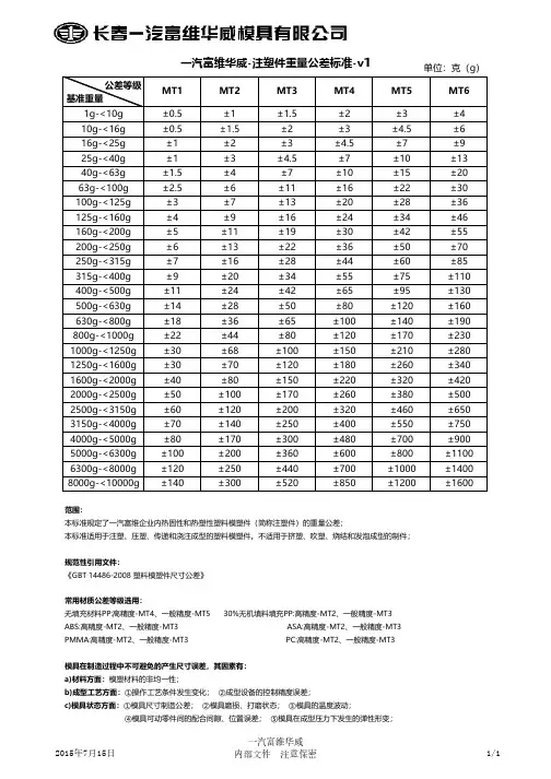 一汽富维华威-注塑件重量公差标准-v1