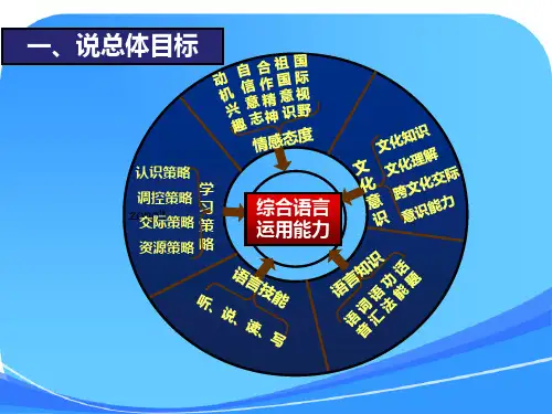仁爱版英语九年级上册说课标说教材课件
