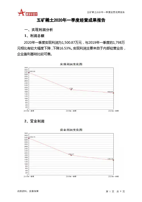 五矿稀土2020年一季度经营成果报告