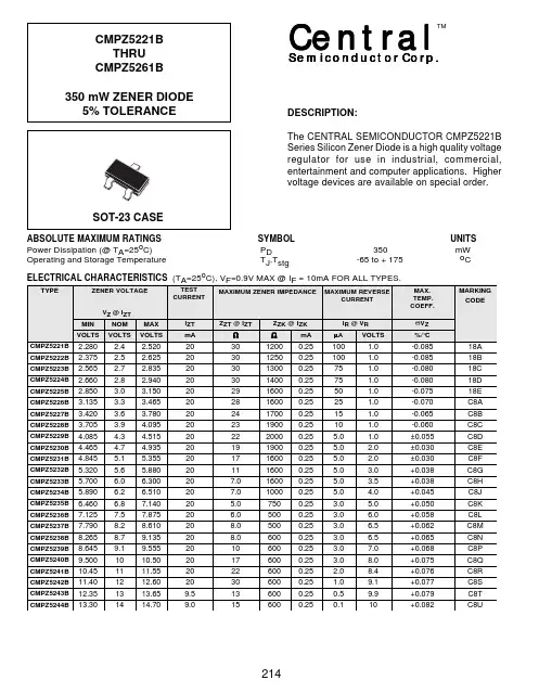 CMPZ5243B中文资料