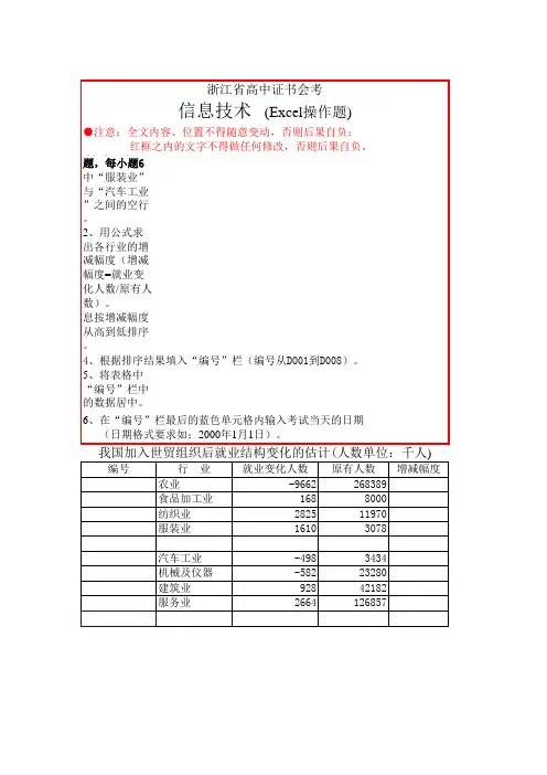 excel操作练习题集1