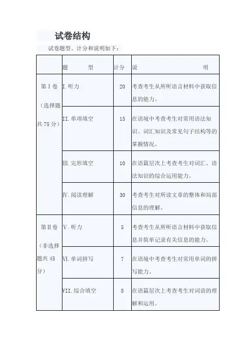 2015宁夏中考英语考试大纲