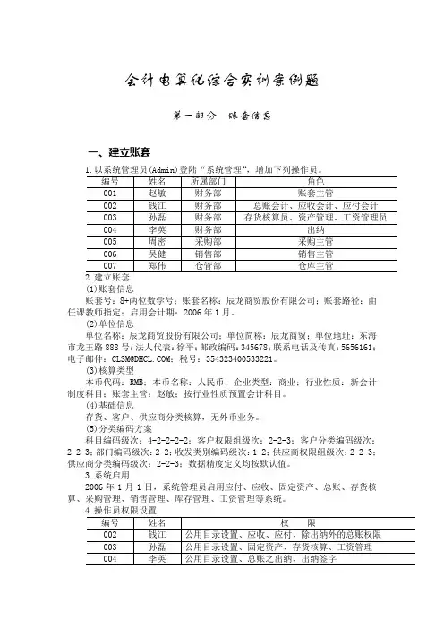 会计电算化综合实训题(1)