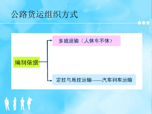 运输组织方式 