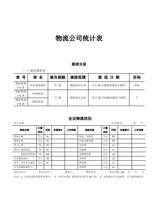 物流公司统计表