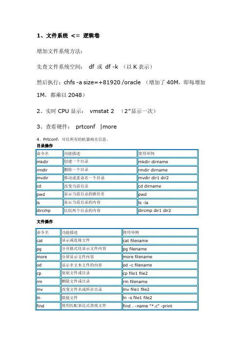 AIX命令