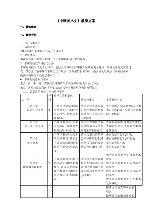 中国美术史教学方案