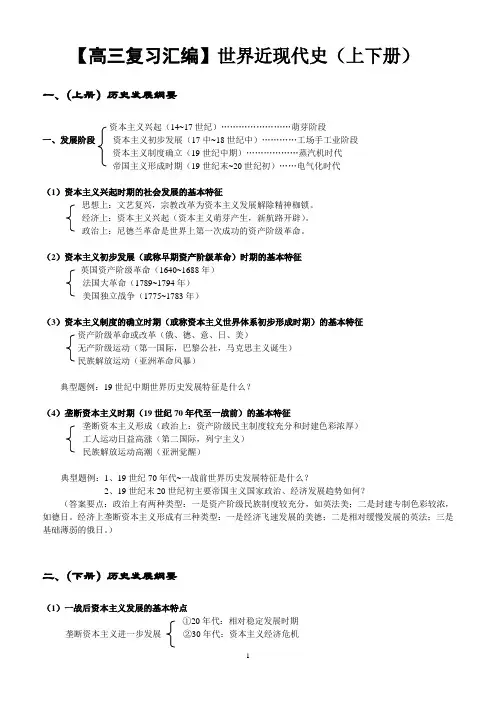 【高三复习汇编】世界近现代史(上下册)