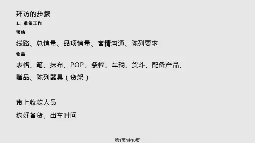 零售店拜访步骤PPT课件