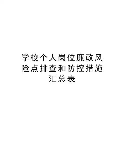 学校个人岗位廉政风险点排查和防控措施汇总表资料讲解