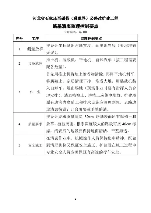 路基施工监理控制要点卡片