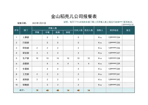 公司员工每日报餐表