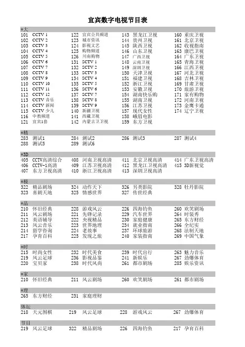 宜宾数字电视节目表(2012)
