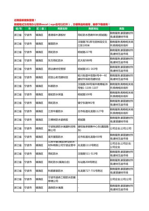 2020新版浙江省宁波市镇海区防水工商企业公司商家名录名单黄页联系方式大全29家