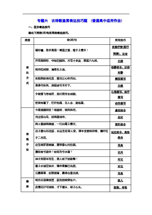 高考语文一轮复习：配套检测专题六  古诗歌鉴赏表达技巧题  (普通高中适用)