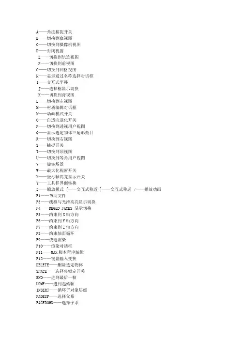 3D max快捷键一览表