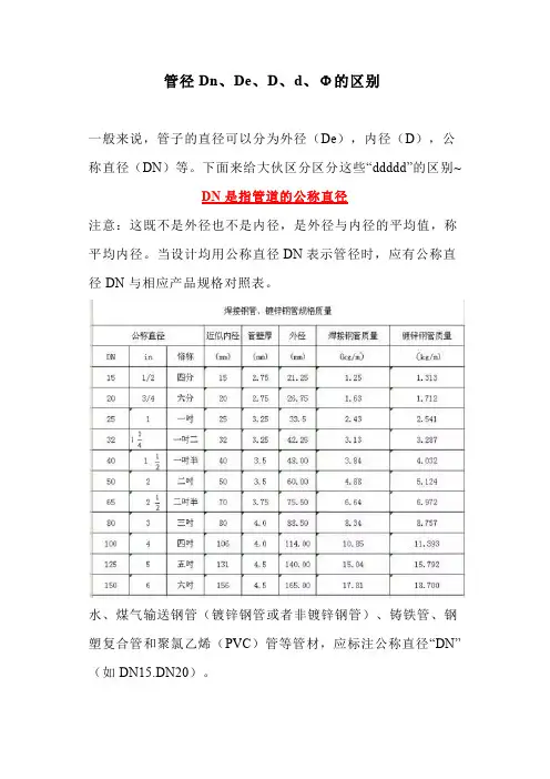 管径Dn、De、D、d、Φ的区别
