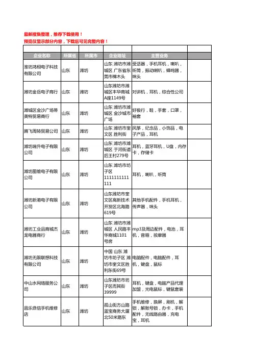 新版山东省潍坊耳机工商企业公司商家名录名单联系方式大全25家