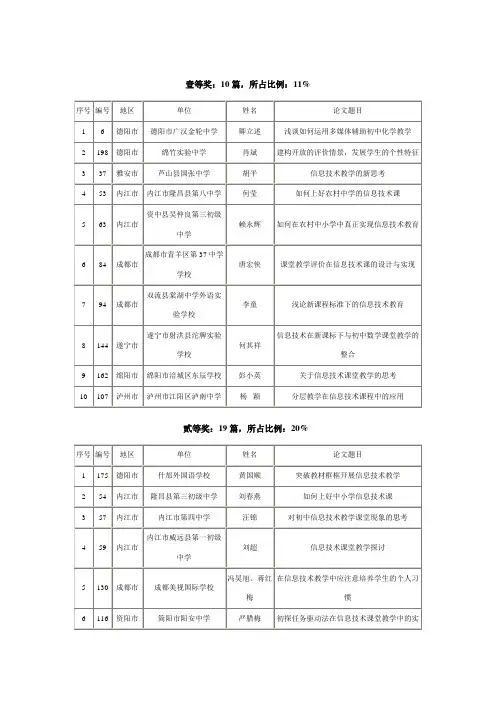 论文题目