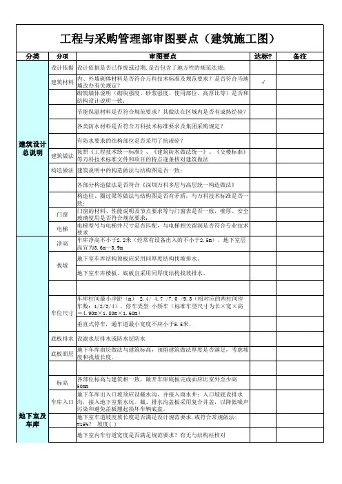 工程审图要点(建筑施工图)