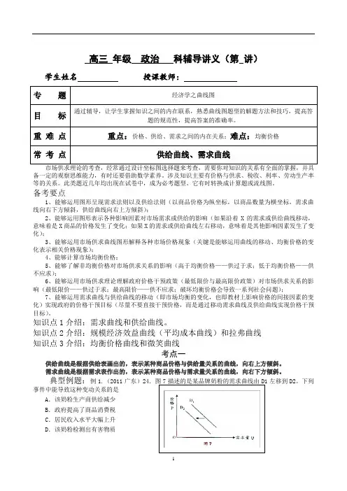 (完整word版)高三政治经济学之曲线图