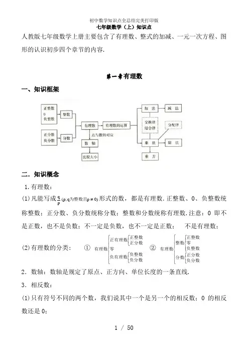 初中数学知识点全总结完美打印版
