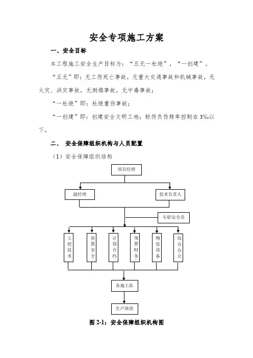市政安全专项施工方案
