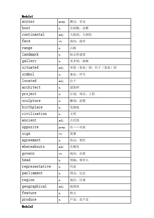 高一英语外研版必修三单词表