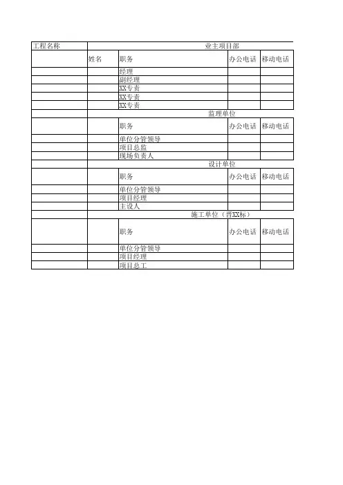 特高压工程通讯录-业主项目部和参建单位联系人