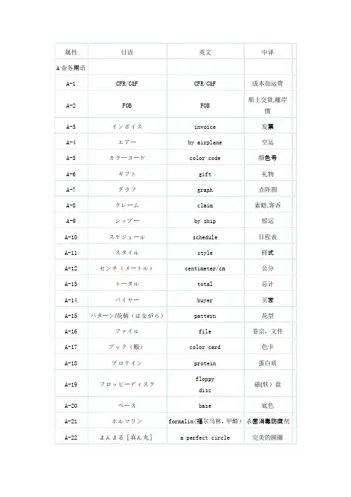 袜子术语中英日对照