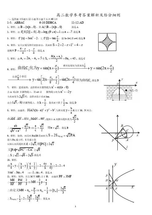 2019-2020学年湖南省名校联盟高二12月联考数学试题答案
