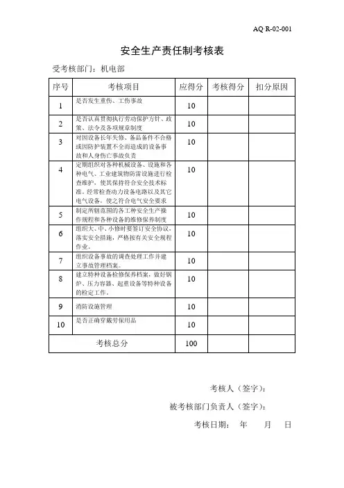 安全生产责任制考核表(机电部)