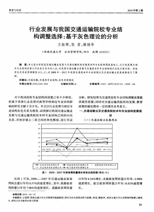行业发展与我国交通运输院校专业结构调整选择：基于灰色理论的分析