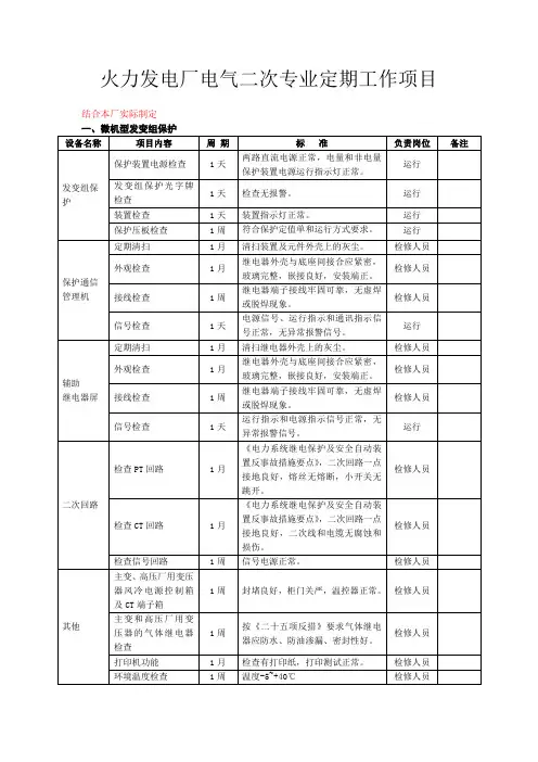 火力发电厂电气二次专业定期工作项目模板