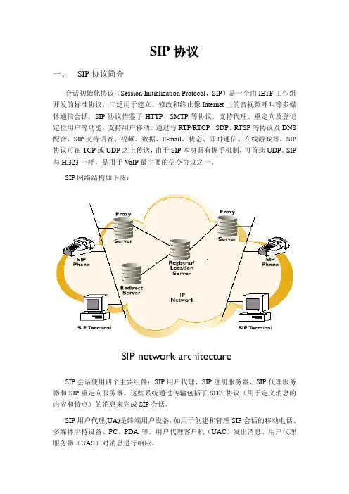 SIP协议