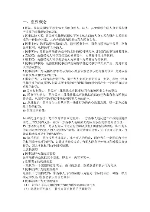 民法复习要点
