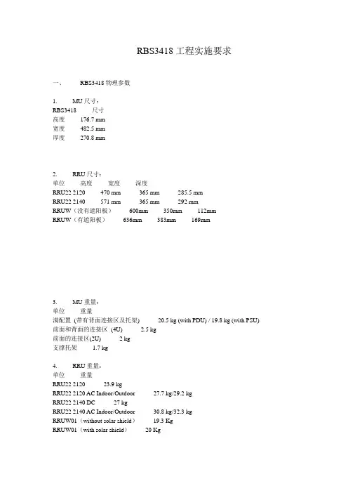 爱立信RRU