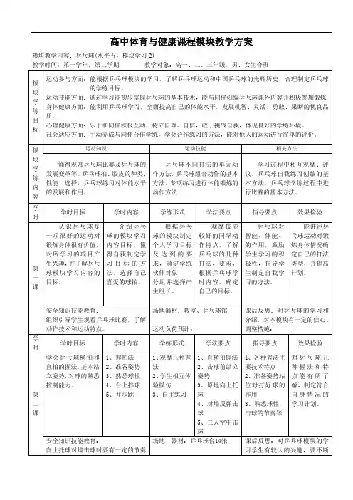 高中体育与健康课程模块教学方案(乒乓球18课时)