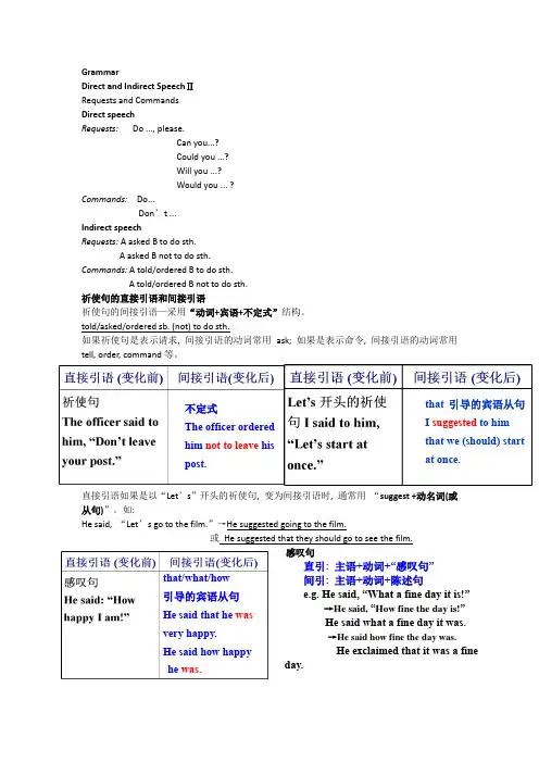 人教版高中英语必修一Unit2语法知识