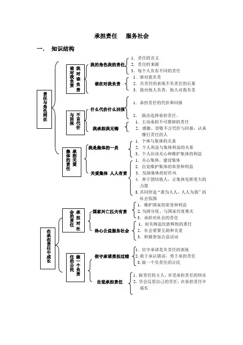 人教版初三政治承担责任服务社会