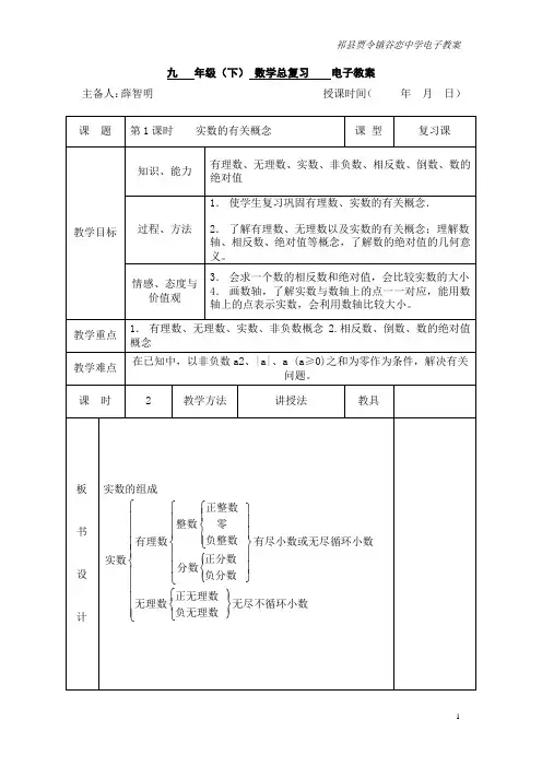1.实数的有关概念