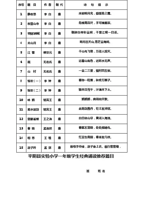 一到六年级古诗必背篇目