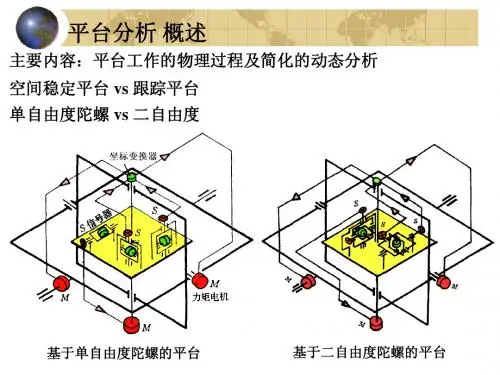 Z4平台分析