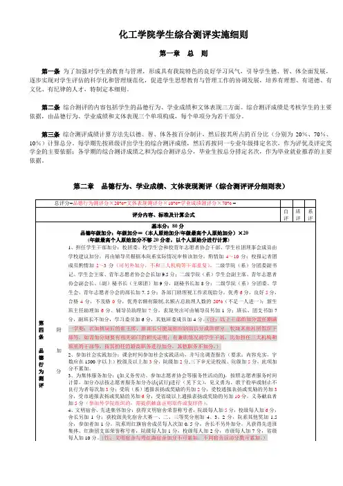 综合测评加分细则