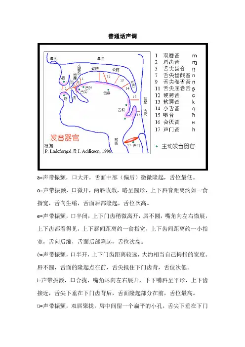 普通话标准发音(2)