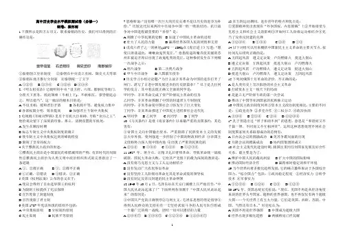 2016年高二学业水平测试历史模拟试卷(必修一)
