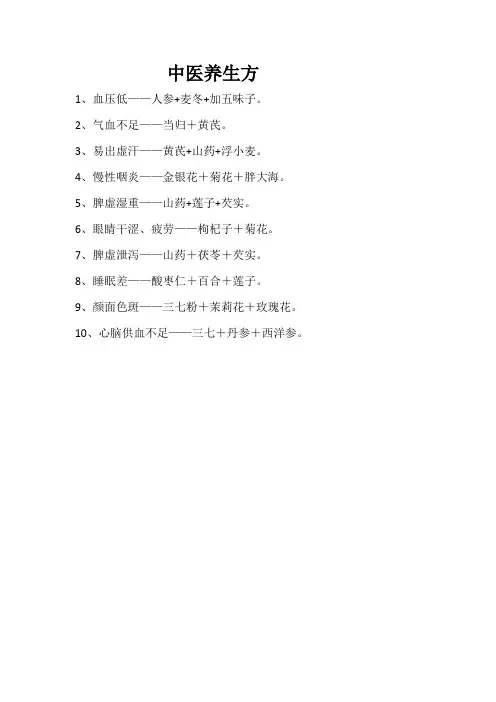 中医养生方