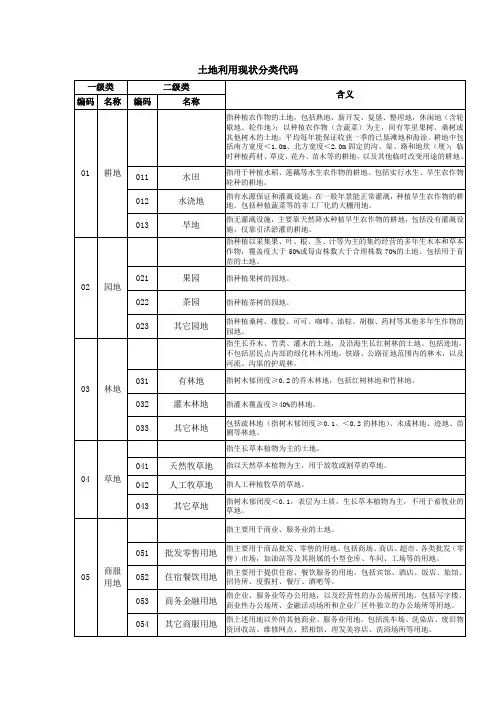 土地利用现状分类代码
