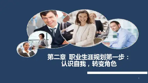 大学生职业生涯规划：认识自我-转变角色PPT课件